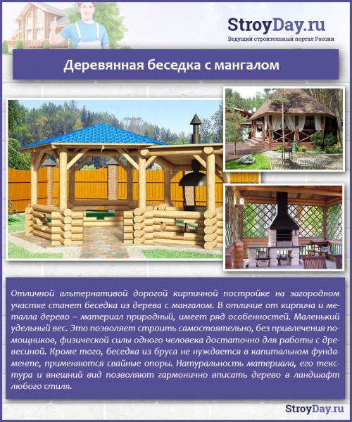 Укладка тротуарной брусчатки — выбор материала, схемы, пошаговая инструкция Укладка тротуарной брусчатки — выбор материала, схемы, пошаговая инструкция