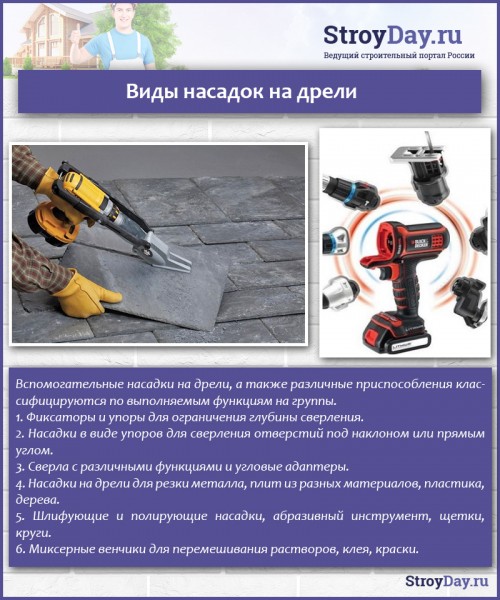 Кормушка для птиц своими руками – проекты и схемы, простые пошаговые инструкции Кормушка для птиц своими руками – проекты и схемы, простые пошаговые инструкции