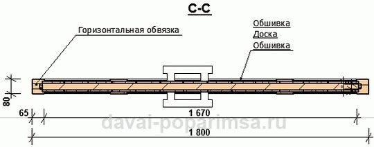 Дверь из шпунтованной доски своими руками
Дверь из шпунтованной доски своими руками