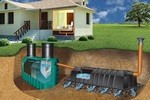Как распланировать участок 6 соток: рекомендации, как правильно составить план Как распланировать участок 6 соток: рекомендации, как правильно составить план