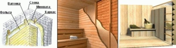 Как построить самим баню на даче
Как построить самим баню на даче