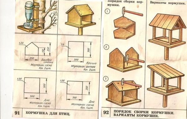 Кормушка для птиц своими руками – проекты и схемы, простые пошаговые инструкции Кормушка для птиц своими руками – проекты и схемы, простые пошаговые инструкции