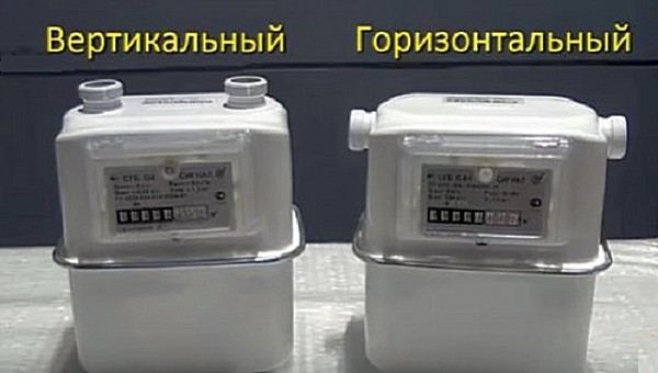 Счетчики газа бытовые как выбрать: рекомендации по выбору квартирных и домовых
