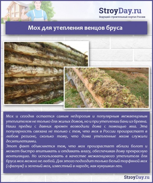 Утеплитель для бруса – какой выбрать, виды и цены, инструкция по установке Утеплитель для бруса – какой выбрать, виды и цены, инструкция по установке