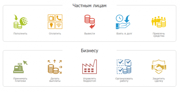 Как оплачивать воду по счетчику — виды измерительных приборов, снятие показаний, советы Как оплачивать воду по счетчику — виды измерительных приборов, снятие показаний, советы