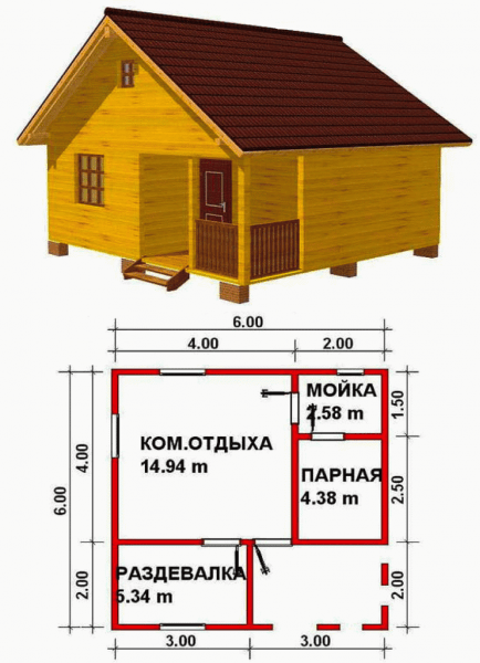 Строительство бани из бруса
Строительство бани из бруса