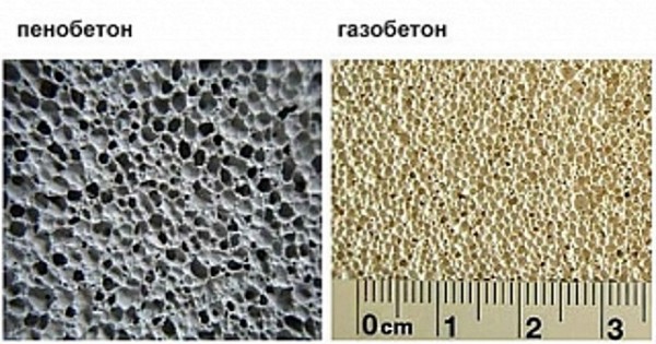 Газобетон или пенобетон — что лучше: характерные особенности, отличия Газобетон или пенобетон — что лучше: характерные особенности, отличия