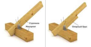 Как сделать крышу на бане: монтаж своими руками