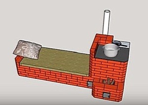 Ракетная печь своими руками &mdash; чертежи и процесс изготовления: делаем по инструкции, видео
