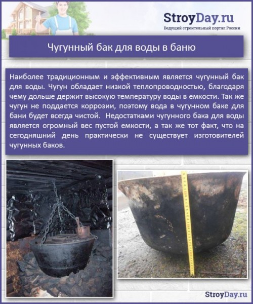 Бак для воды в баню — как выбрать, виды баков, инструкция по подключению Бак для воды в баню — как выбрать, виды баков, инструкция по подключению