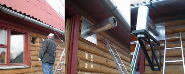 
Проходной узел дымохода через крышу		