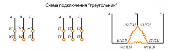 Как подключить трехфазный электродвигатель в сеть 220&nbsp;В своими силами: подробная схема