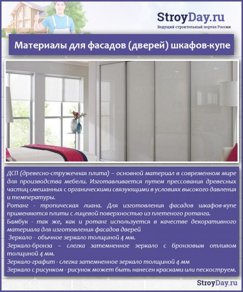 Наполнение шкафа-купе в прихожую: советы, лучшие варианты, инструкции