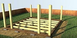 Каркасный гараж своими руками: пошаговая инструкция с фото отчётом