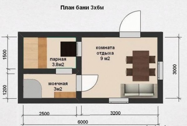 Пошаговое строительство бани
Пошаговое строительство бани