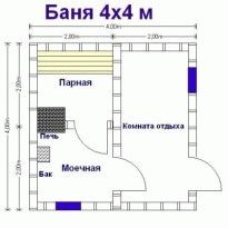 
Баня эконом класса своими руками		