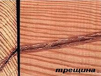 
Технология строительства бани из бруса своими руками		