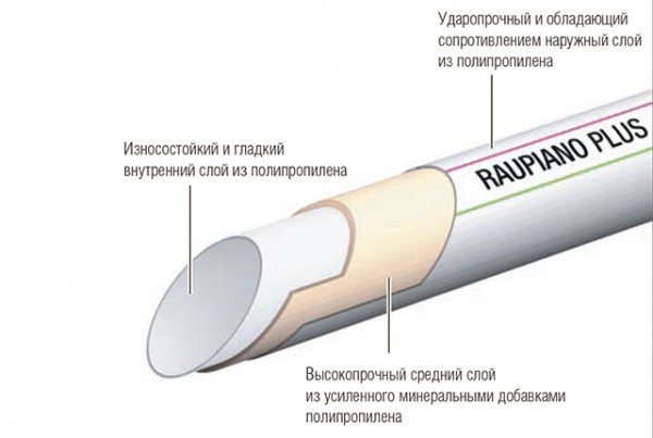 Как сделать канализацию в доме своими руками: пошаговая инструкция