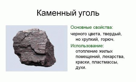 Как правильно топить печь углем
Как правильно топить печь углем
