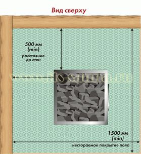Расстояние от печи до деревянной стены
Расстояние от печи до деревянной стены