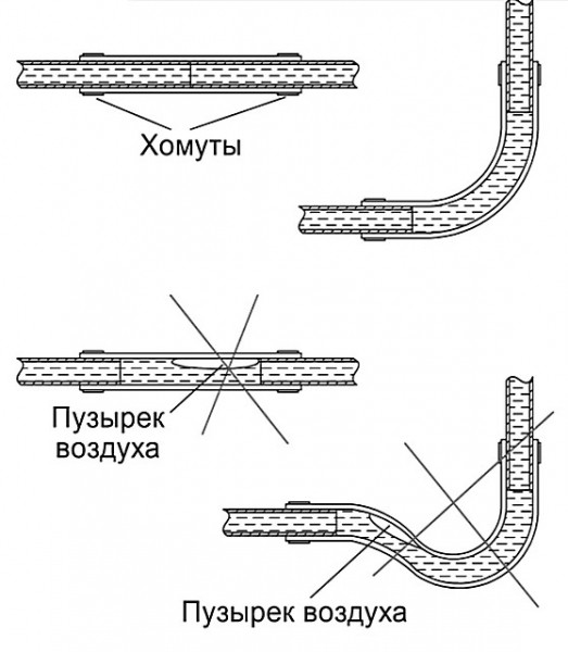 Отопитель планар — техническое устройство и инструкция по монтажу: Отопитель планар — техническое устройство и инструкция по монтажу: