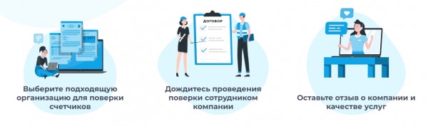 ТОП-10 компаний по поверке счетчиков воды в Москве: рейтинг лучших фирм