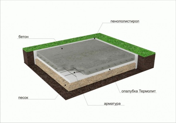Чем облицевать печь из кирпича
Чем облицевать печь из кирпича