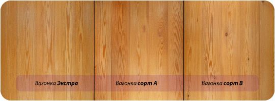 Как крепить вагонку в бане
Как крепить вагонку в бане