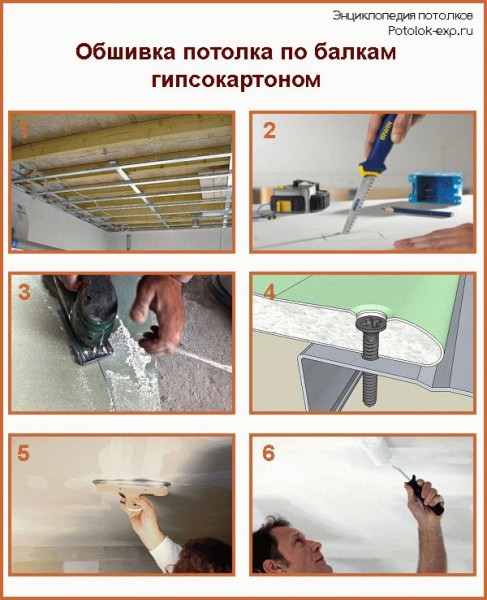 Как подшивать потолок досками
Как подшивать потолок досками
