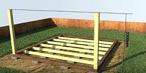 Каркасный гараж своими руками: пошаговая инструкция с фото отчётом