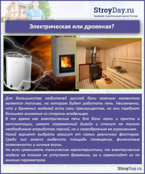 Электрическая банная печь: какую выбрать и в чем преимущество перед классической печью на твердом топливе Электрическая банная печь: какую выбрать и в чем преимущество перед классической печью на твердом топливе
