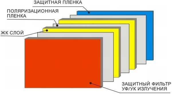 Как выбрать хорошую сварочную маску: ТОП-14 лучших моделей Как выбрать хорошую сварочную маску: ТОП-14 лучших моделей