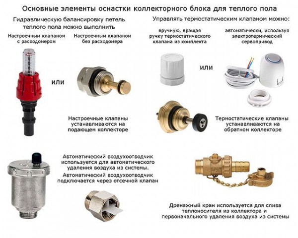 Водяной теплый пол своими руками: устройство, монтаж, пошаговая инструкция Водяной теплый пол своими руками: устройство, монтаж, пошаговая инструкция