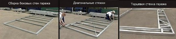 Каркасный гараж своими руками: пошаговая инструкция с фото отчётом