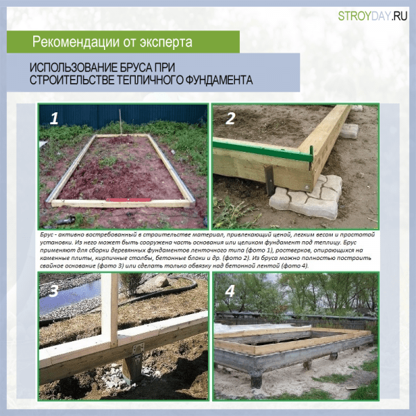 Теплица из поликарбоната своими руками: пошаговая инструкция