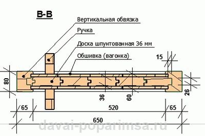 Дверь из шпунтованной доски своими руками
Дверь из шпунтованной доски своими руками