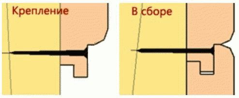 Как крепить вагонку в бане
Как крепить вагонку в бане