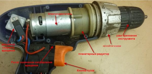 Шуруповерт сетевой — какой лучше из недорогих? ТОП-11 лучших бюджетных моделей! Шуруповерт сетевой — какой лучше из недорогих? ТОП-11 лучших бюджетных моделей!