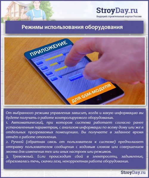 GSM модуль для котла — модели и цены, подключение своими руками GSM модуль для котла — модели и цены, подключение своими руками