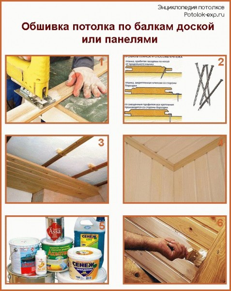 Как подшивать потолок досками
Как подшивать потолок досками