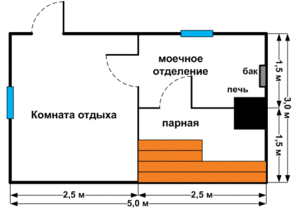 
План бани 4х5 мойка и парилка отдельно		