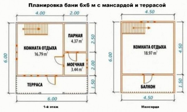 Мансарда в бане
Мансарда в бане