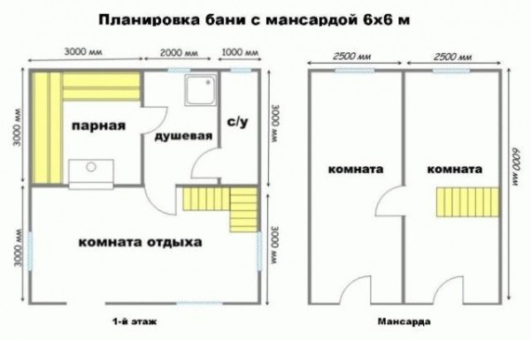 Мансарда в бане
Мансарда в бане