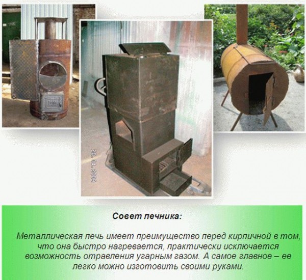 Устройство банной печи
Устройство банной печи