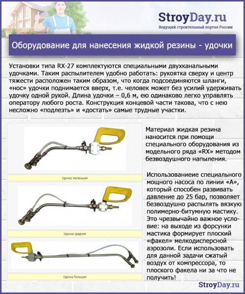 Жидкая резина для гидроизоляции: характеристики, инструкции по монтажу, где купить и цена Жидкая резина для гидроизоляции: характеристики, инструкции по монтажу, где купить и цена