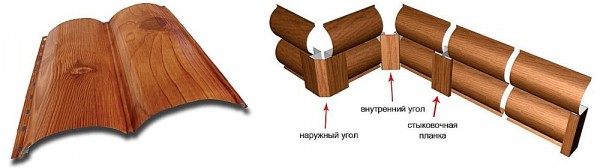 Блок-хаус — что это за материал, какой бывает, рейтинг популярных моделей Блок-хаус — что это за материал, какой бывает, рейтинг популярных моделей
