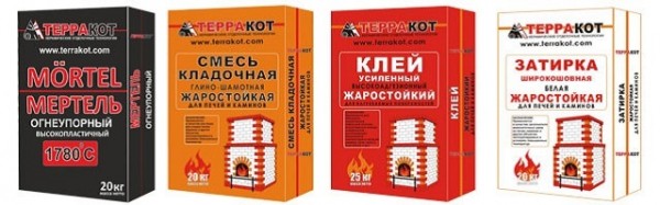 Футеровка печи отопления &mdash; что это такое и как сделать своими руками