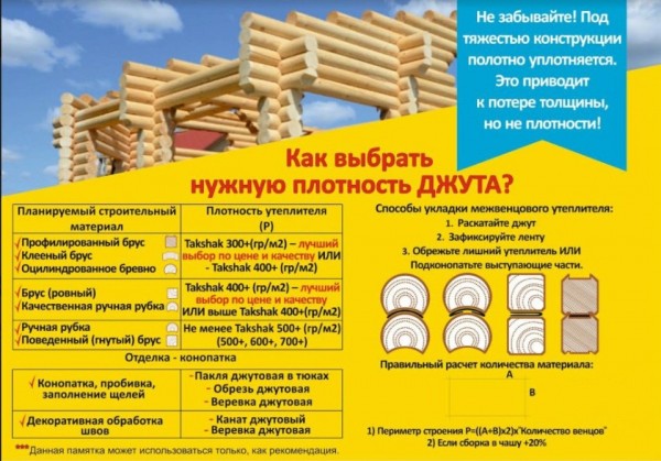 Утеплитель для бруса – какой выбрать, виды и цены, инструкция по установке Утеплитель для бруса – какой выбрать, виды и цены, инструкция по установке