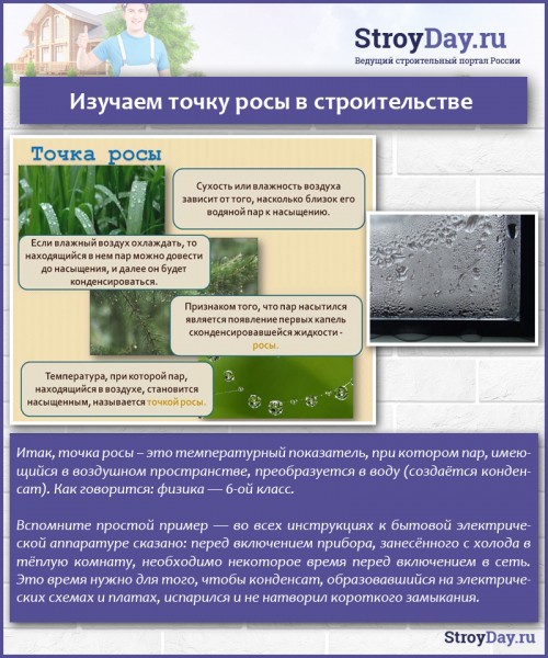Эффективно утепляем холодную крышу: выбор материалов и правильная инструкция