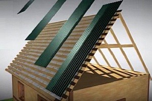 Устройство кровли из профлиста по деревянной обрешетке: технология и пошаговая инструкция Устройство кровли из профлиста по деревянной обрешетке: технология и пошаговая инструкция